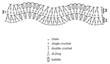 Misty Valley Scarf Crochet Pattern